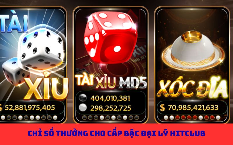 Chỉ số thưởng cho cấp bậc đại lý Hitclub