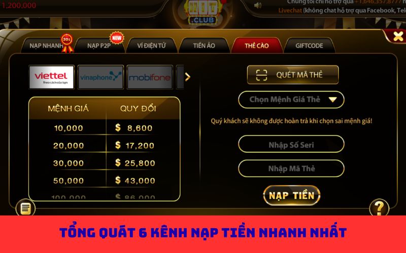 Tổng quát 6 kênh nạp tiền nhanh nhất