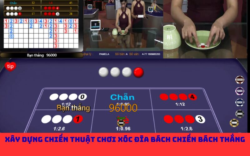 Xây dựng chiến thuật chơi xóc đĩa bách chiến bách thắng
