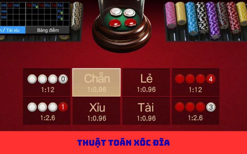 thuật toán xóc đĩa