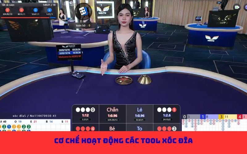 Cơ chế hoạt động các tool xóc đĩa