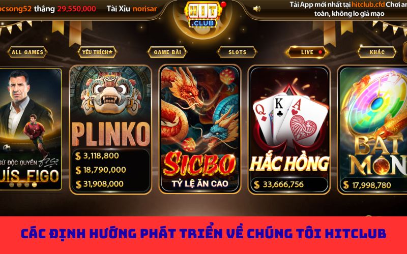 Các định hướng phát triển về chúng tôi Hitclub